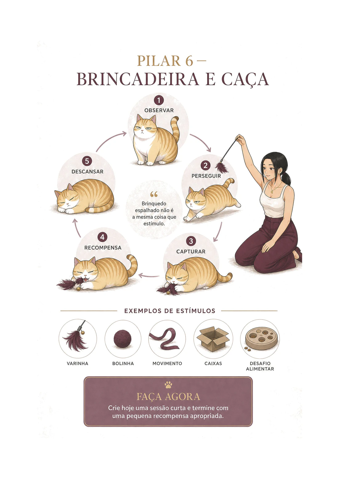 Prévia real do material, página 15